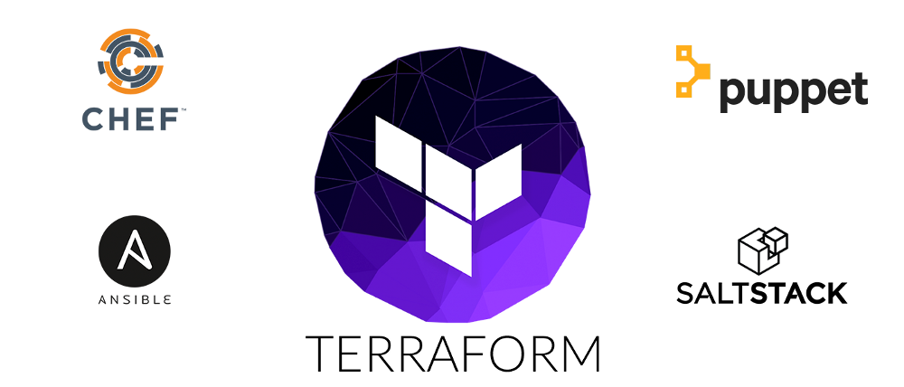 Infrastructure as Code là gì ? tại sao lại chọn Terraform ?