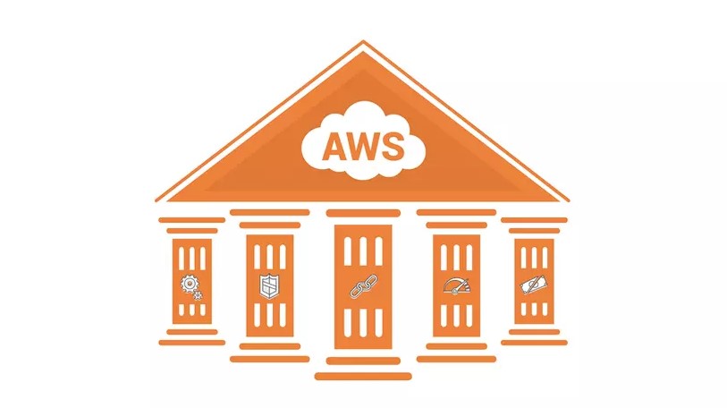 The 6 Pillars of the AWS Well-Architected Framework